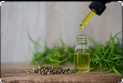 How To Calculate CBD Dosage